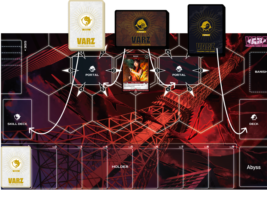VARZ rulebook illustration